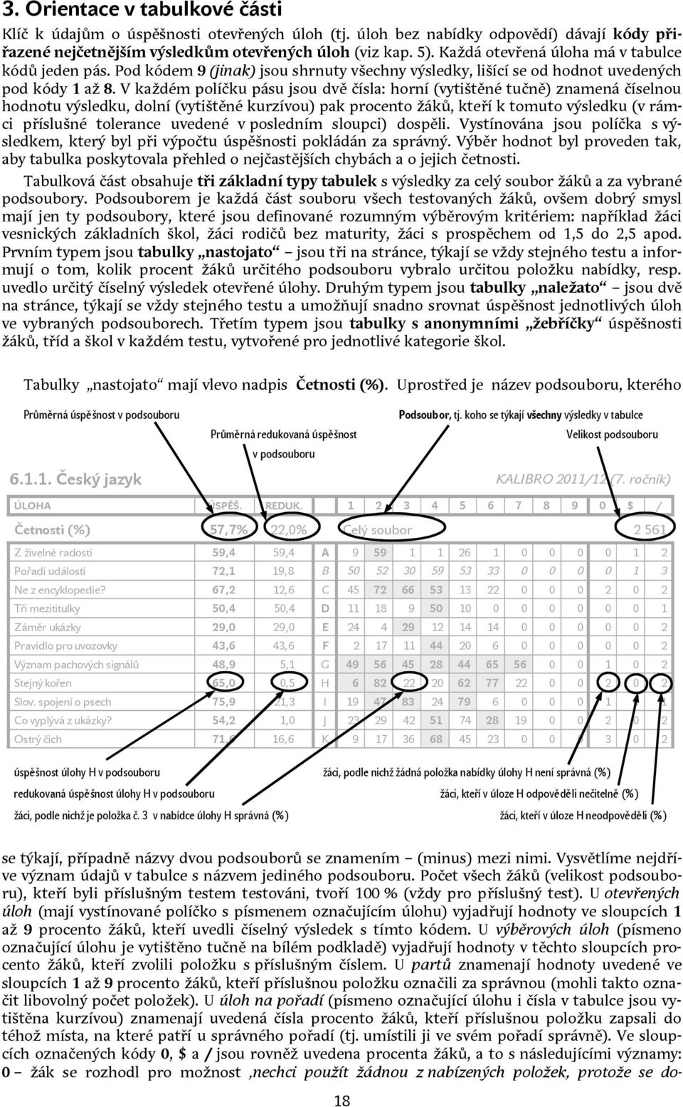 V každém políčku pásu jsou dvě čísla: horní (vytištěné tučně) znamená číselnou hodnotu výsledku, dolní (vytištěné kurzívou) pak procento žáků, kteří k tomuto výsledku (v rámci příslušné tolerance