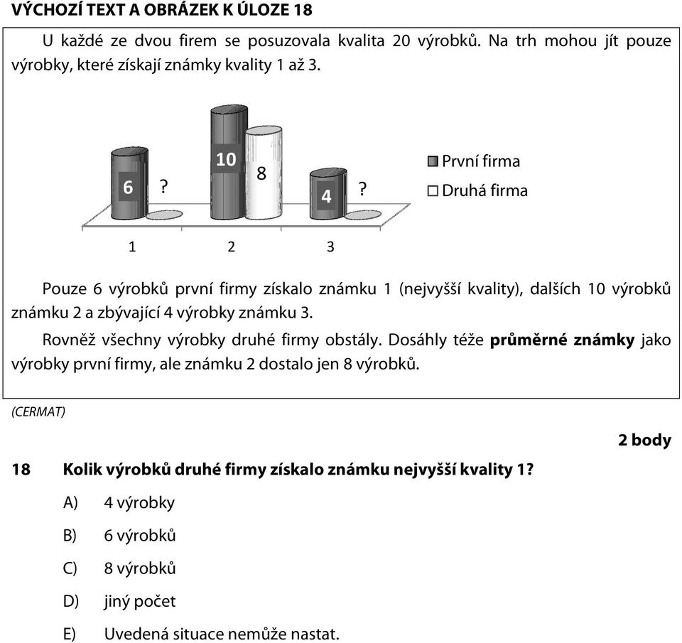 První firma Druhá firma 1 2 3 Pouze 6 výrobků první firmy získalo známku 1 (nejvyšší kvality), dalších 10 výrobků známku 2 a zbývající 4 výrobky známku 3.