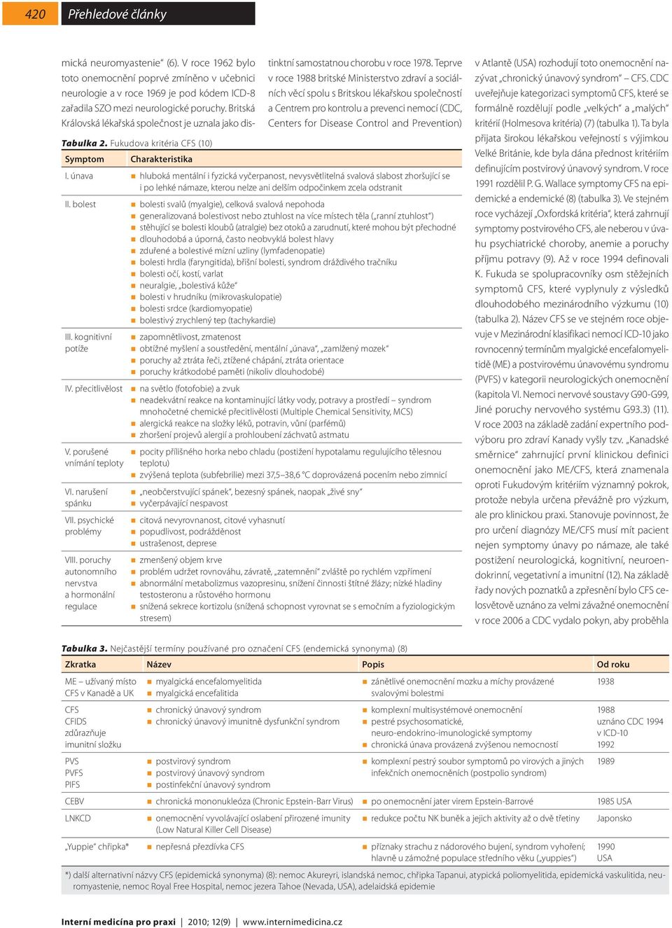 Teprve v roce 1988 britské Ministerstvo zdraví a sociálních věcí spolu s Britskou lékařskou společností a Centrem pro kontrolu a prevenci nemocí (CDC, Centers for Disease Control and Prevention)