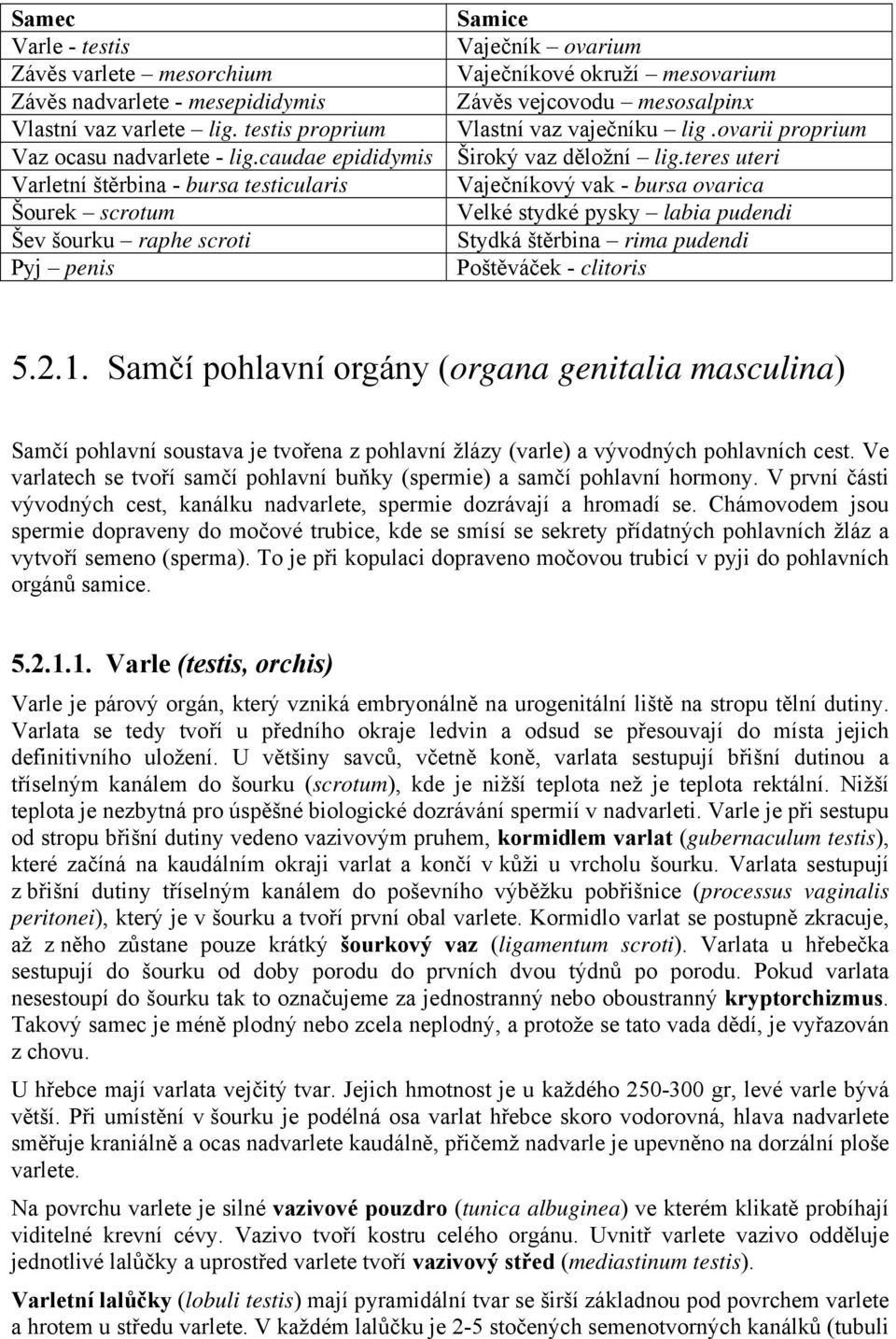 vaječníku lig.ovarii proprium Široký vaz děložní lig.teres uteri Vaječníkový vak - bursa ovarica Velké stydké pysky labia pudendi Stydká štěrbina rima pudendi Poštěváček - clitoris 5.2.1.