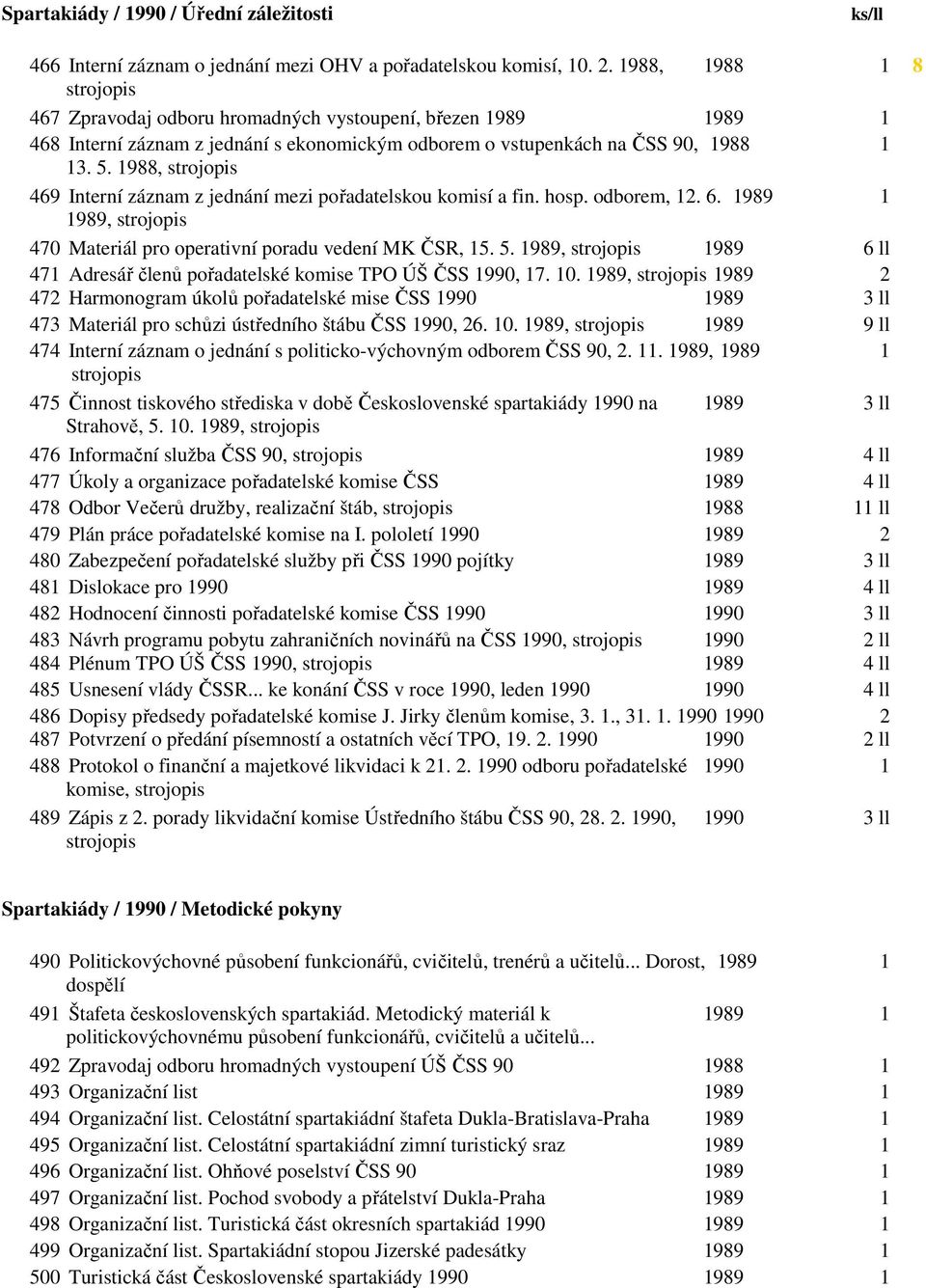 1988, strojopis 469 Interní záznam z jednání mezi pořadatelskou komisí a fin. hosp. odborem, 12. 6. 1989 1 1989, strojopis 470 Materiál pro operativní poradu vedení MK ČSR, 15. 5.