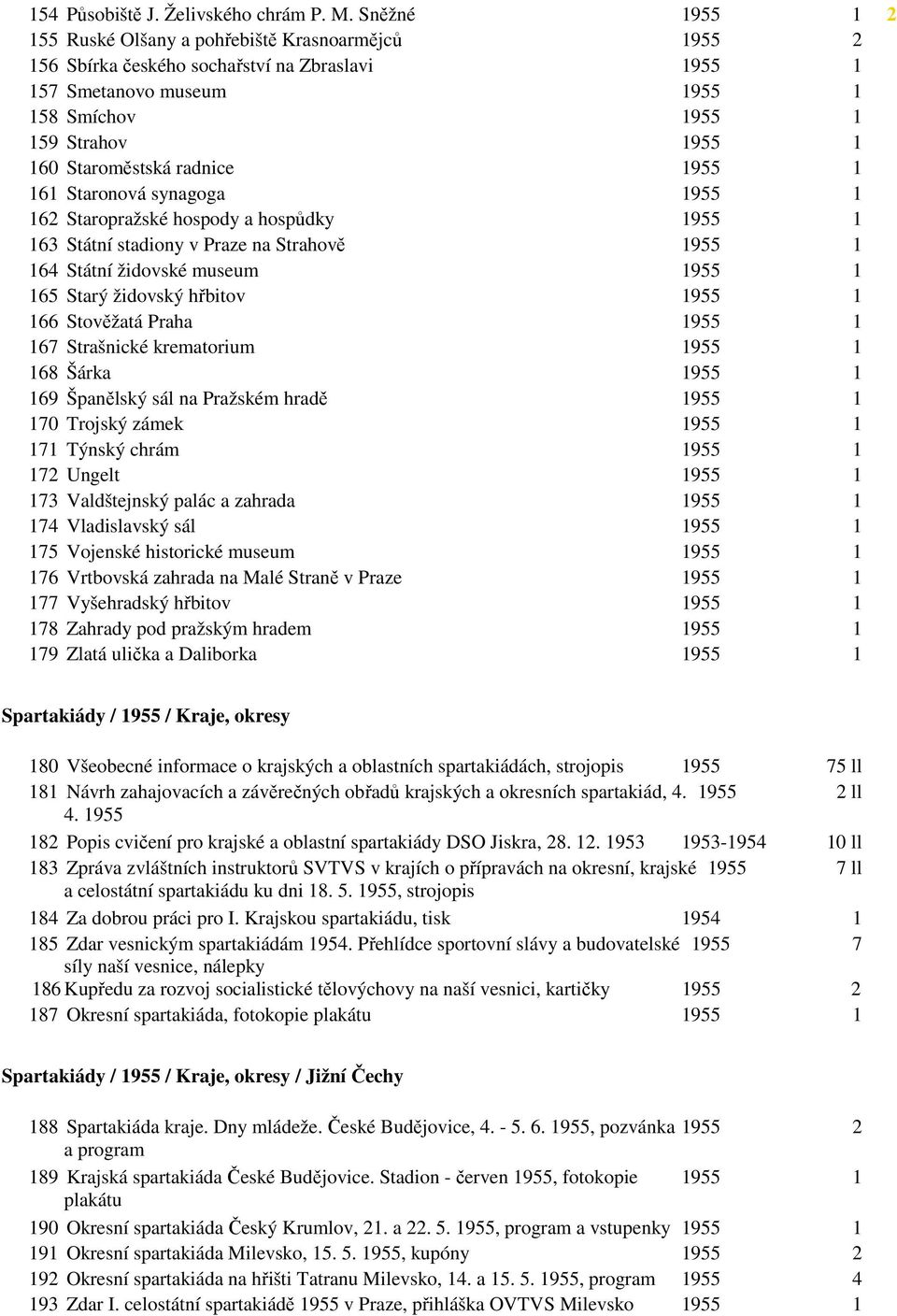 radnice 1955 1 161 Staronová synagoga 1955 1 162 Staropražské hospody a hospůdky 1955 1 163 Státní stadiony v Praze na Strahově 1955 1 164 Státní židovské museum 1955 1 165 Starý židovský hřbitov