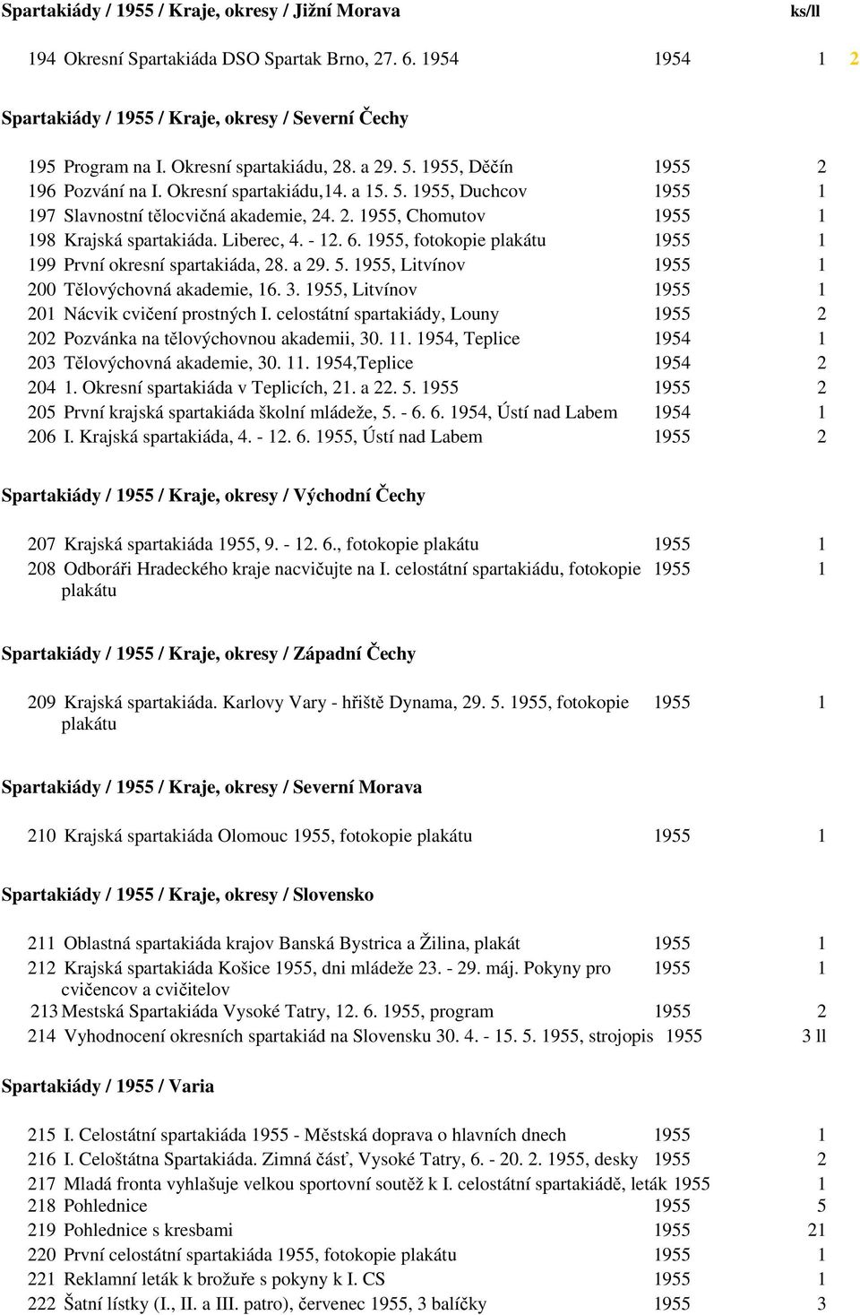 Liberec, 4. - 12. 6. 1955, fotokopie plakátu 1955 1 199 První okresní spartakiáda, 28. a 29. 5. 1955, Litvínov 1955 1 200 Tělovýchovná akademie, 16. 3.