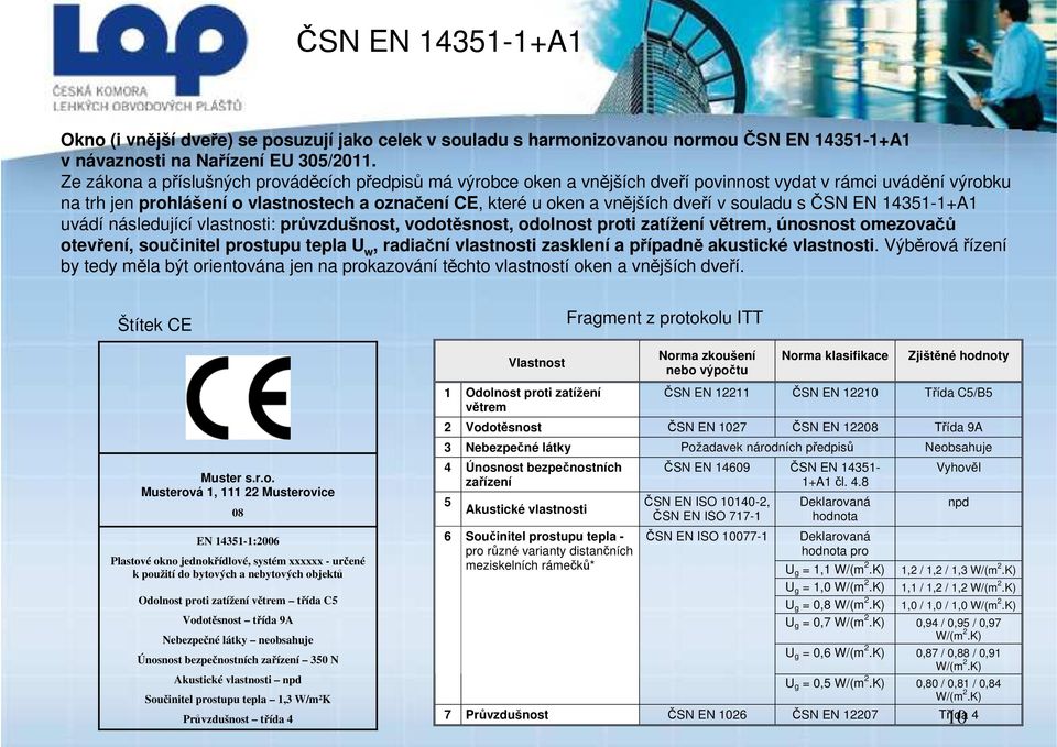 v souladu sčsn EN 14351-1+A1 uvádí následující vlastnosti: průvzdušnost, vodotěsnost, odolnost proti zatížení větrem, únosnost omezovačů otevření, součinitel prostupu tepla U w, radiační vlastnosti