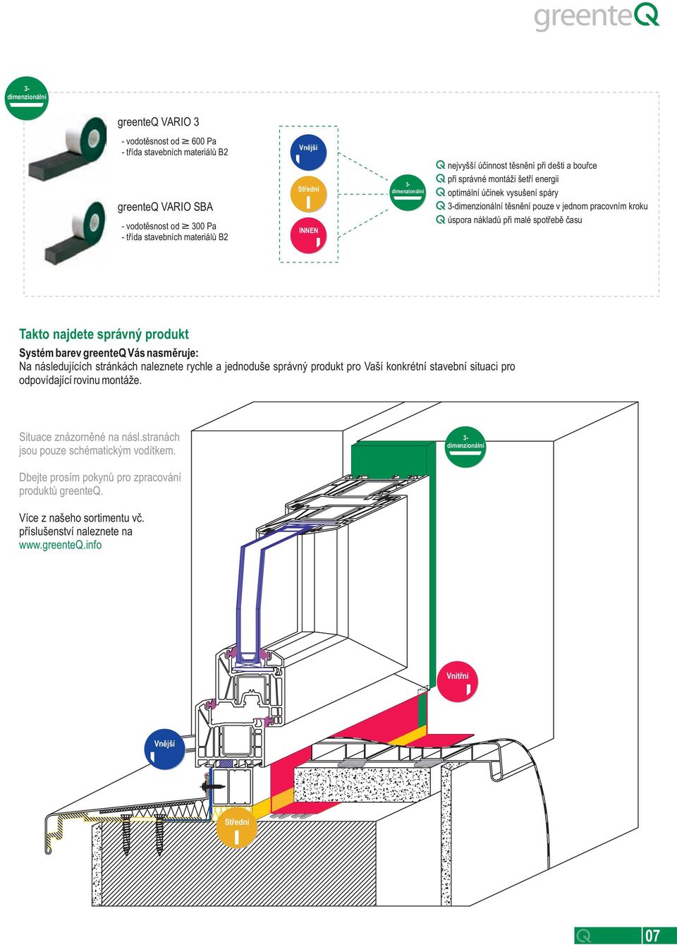 času Takto najdete správný produkt Systém barev greenteq Vás nasměruje: Na následujících stránkách naleznete rychle a jednoduše správný produkt pro Vaší konkrétní stavební situaci pro odpovídající