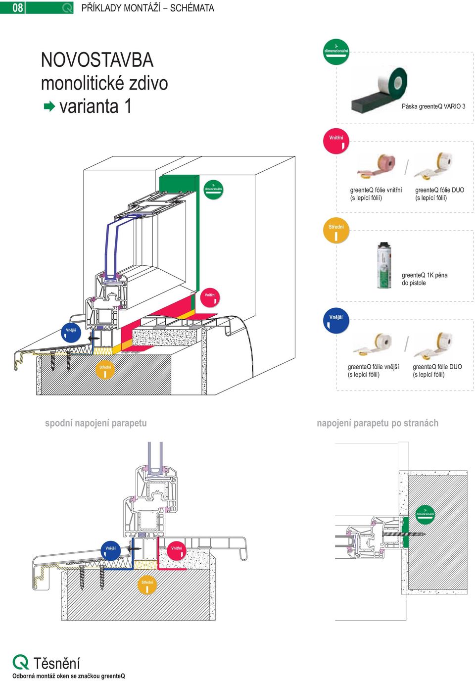 greenteq 1K pěna do pistole greenteq fólie vnější spodní napojení parapetu