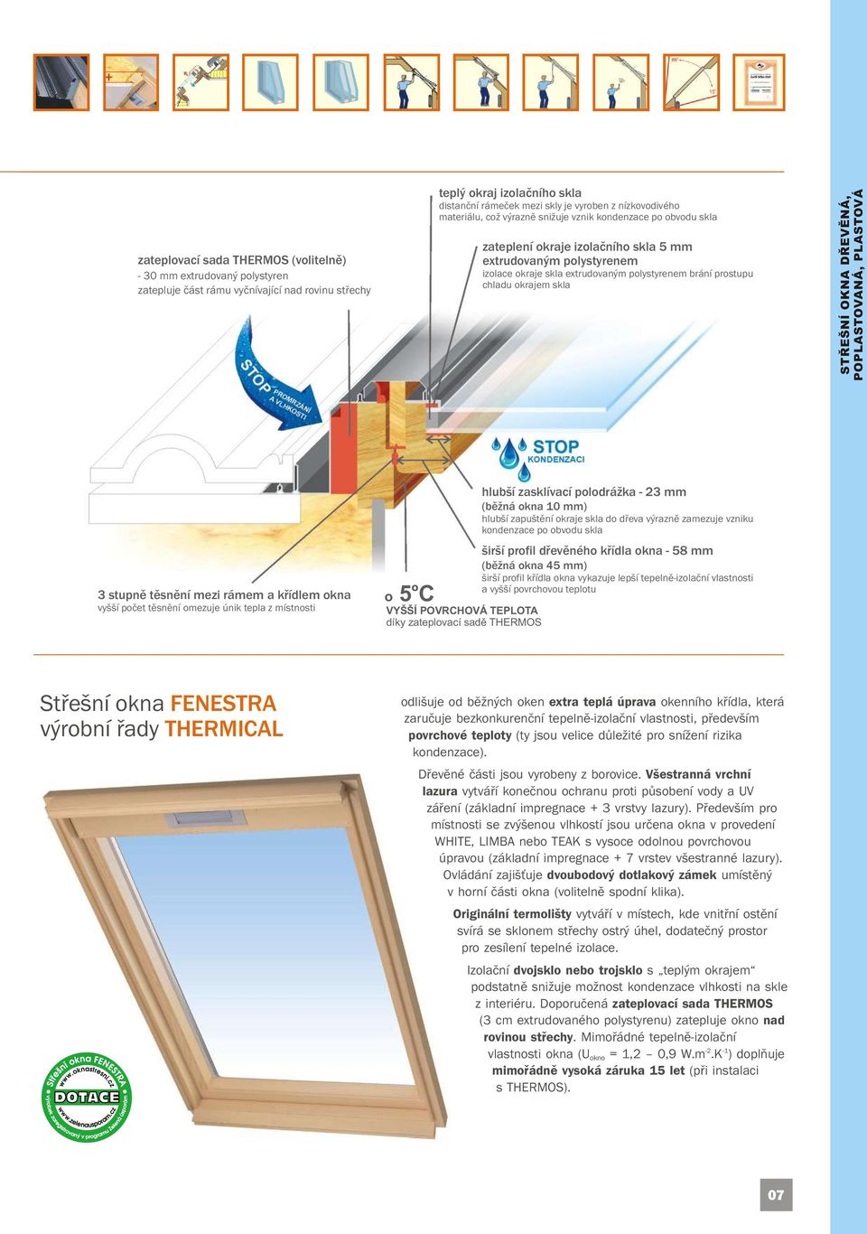 prostupu chladu okrajem skla STŘEŠNÍ OKNA DŘEVĚNÁ, POPLASTOVANÁ, PLASTOVÁ 3 stupně těsnění mezi rámem a křídlem okna vyšší počet těsnění omezuje únik tepla z místnosti O o 5 C VYŠŠÍ POVRCHOVÁ TEPLOTA