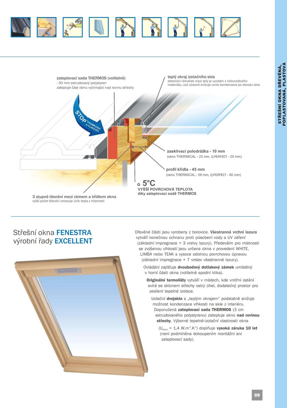 stupně těsnění mezi rámem a křídlem okna vyšší počet těsnění omezuje únik tepla z místnosti profil křídla - 45 mm (okno THERMICAL - 58 mm, Q-PERFECT - 60 mm) O o 5 C VYŠŠÍ POVRCHOVÁ TEPLOTA díky