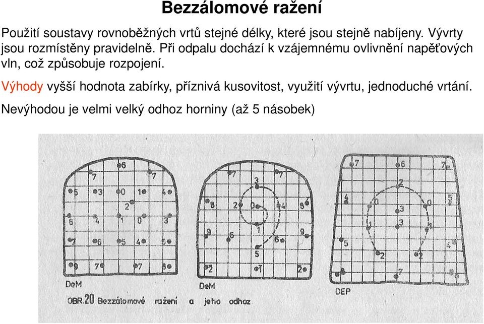 Při odpalu docháí k vájemnému ovlivnění napěťových vln, což působuje ropojení.