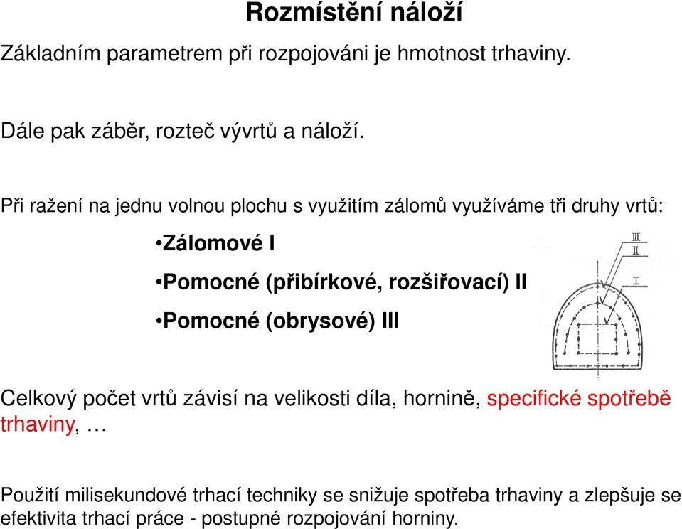 rošiřovací) II Pomocné (obrysové) III Celkový počet vrtů ávisí na velikosti díla, hornině, specifické spotřebě