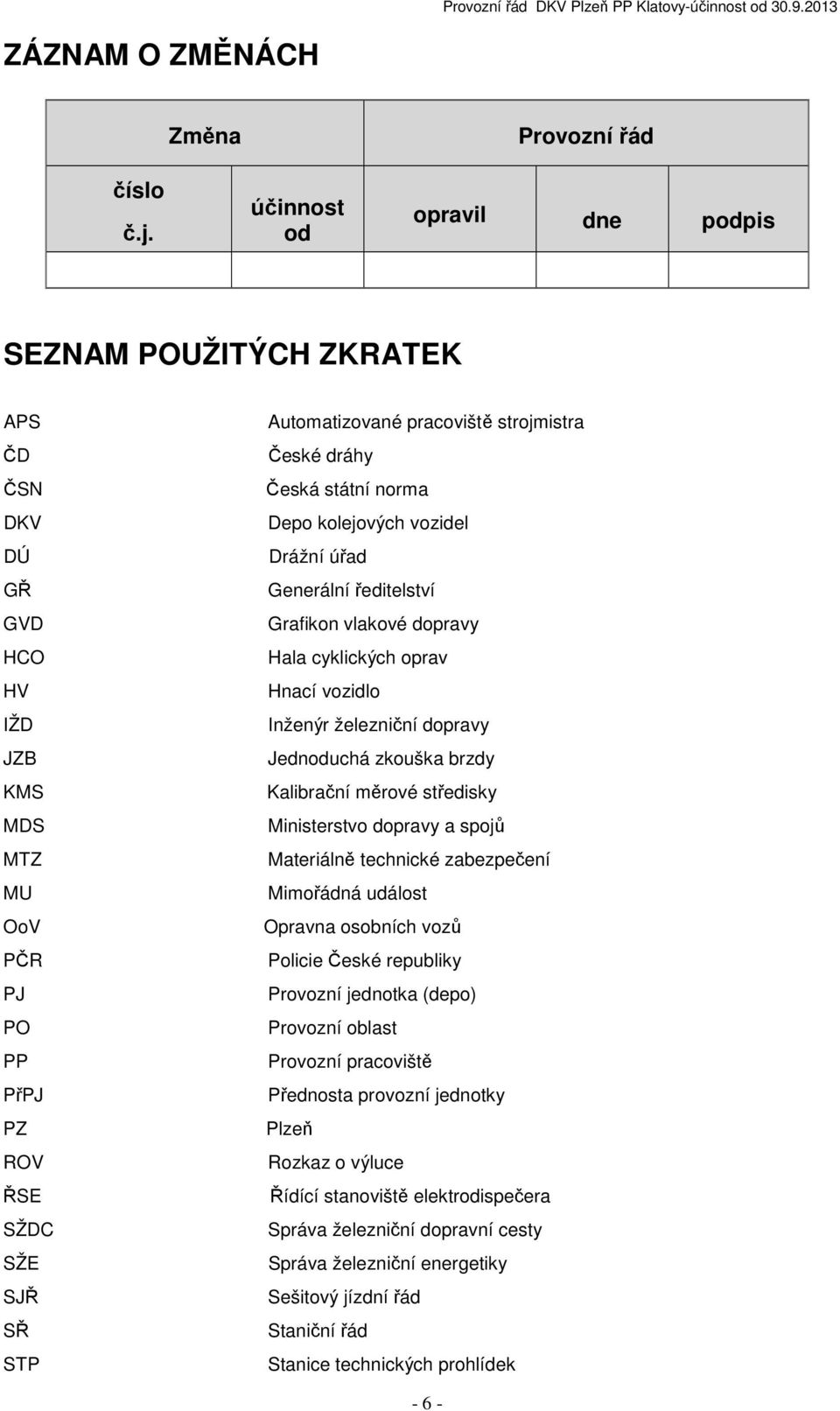 strojmistra České dráhy Česká státní norma Depo kolejových vozidel Drážní úřad Generální ředitelství Grafikon vlakové dopravy Hala cyklických oprav Hnací vozidlo Inženýr železniční dopravy Jednoduchá