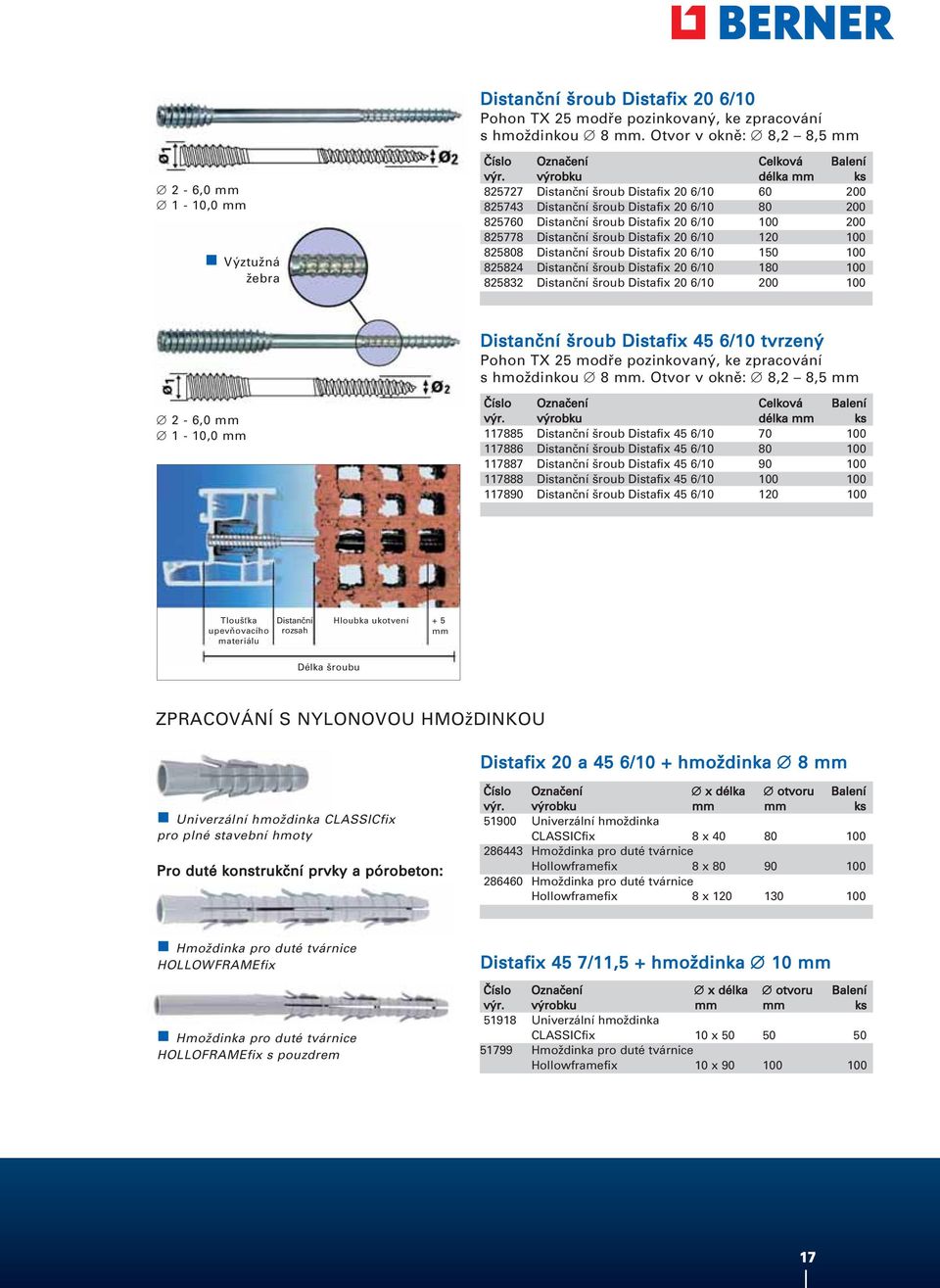 6/10 120 100 825808 Distanční šroub Distafix 20 6/10 150 100 825824 Distanční šroub Distafix 20 6/10 180 100 825832 Distanční šroub Distafix 20 6/10 200 100 Distanční šroub Distafix 45 6/10 tvrzený