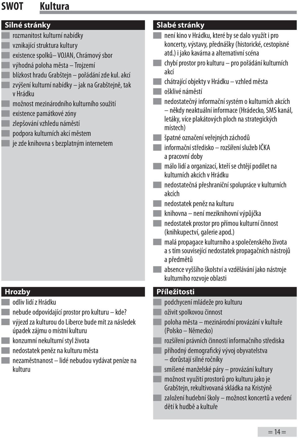 knihovna s bezplatným internetem Hrozby odliv lidí z Hrádku nebude odpovídající prostor pro kulturu kde?