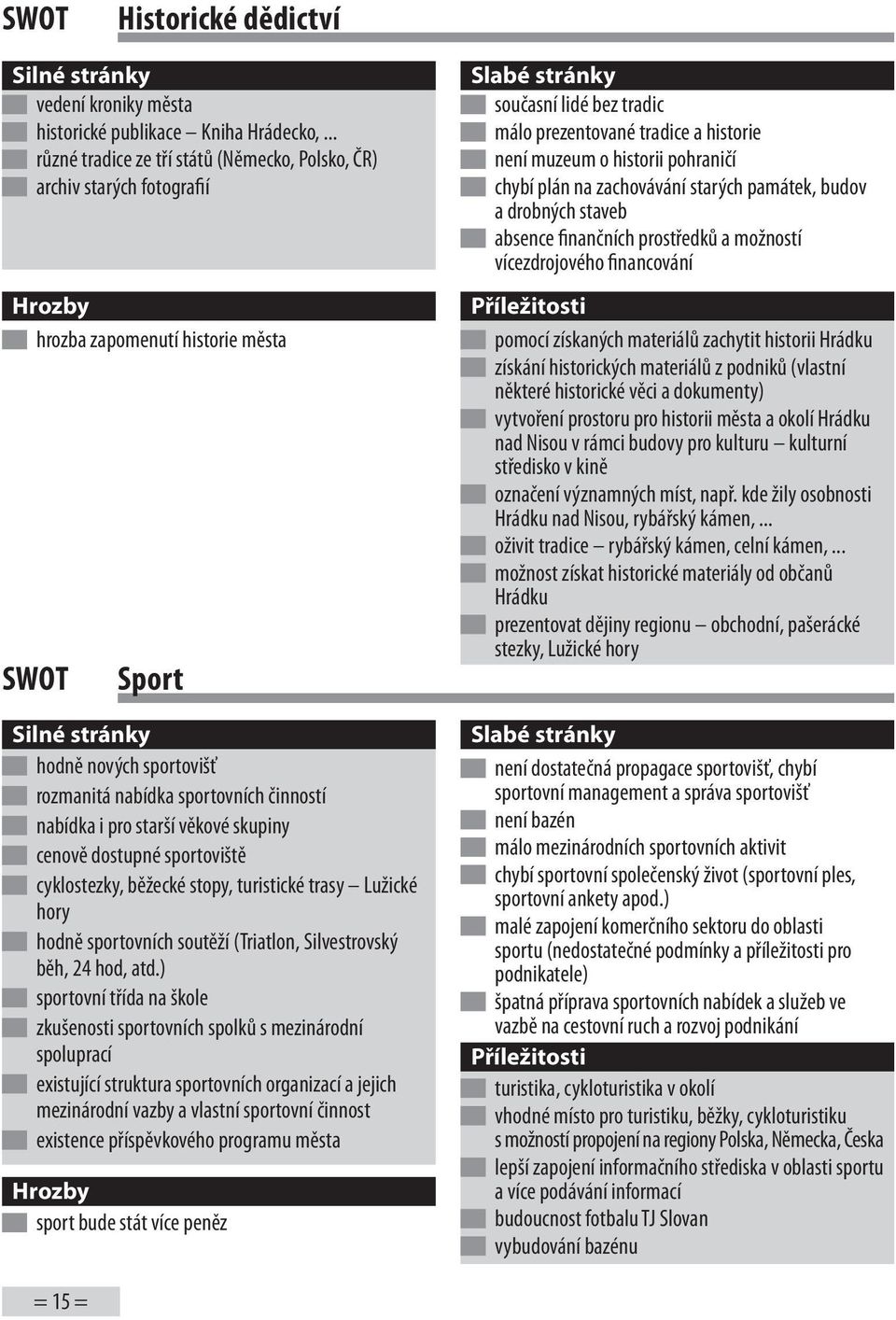 činností nabídka i pro starší věkové skupiny cenově dostupné sportoviště cyklostezky, běžecké stopy, turistické trasy Lužické hory hodně sportovních soutěží (Triatlon, Silvestrovský běh, 24 hod, atd.