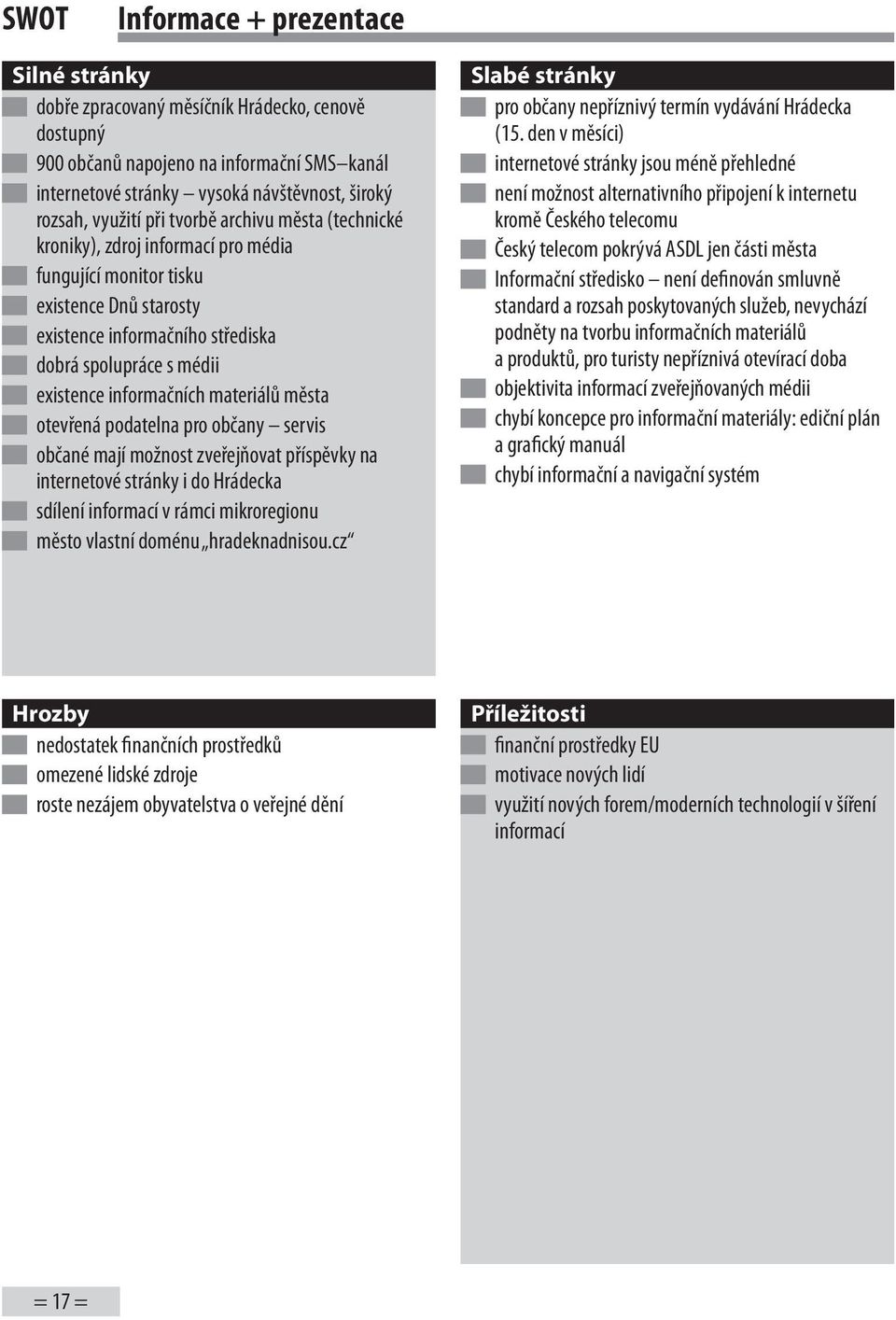 informačních materiálů města otevřená podatelna pro občany servis občané mají možnost zveřejňovat příspěvky na internetové stránky i do Hrádecka sdílení informací v rámci mikroregionu město vlastní