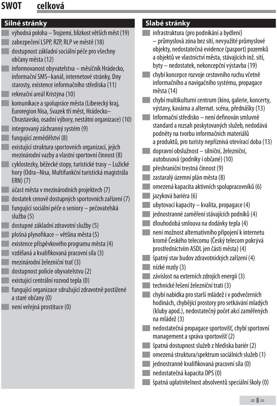 kraj, Euroregion Nisa, Svazek tří měst, Hrádecko Chrastavsko, osadní výbory, nestátní organizace) (10) integrovaný záchranný systém (9) fungující zemědělství (8) existující struktura sportovních