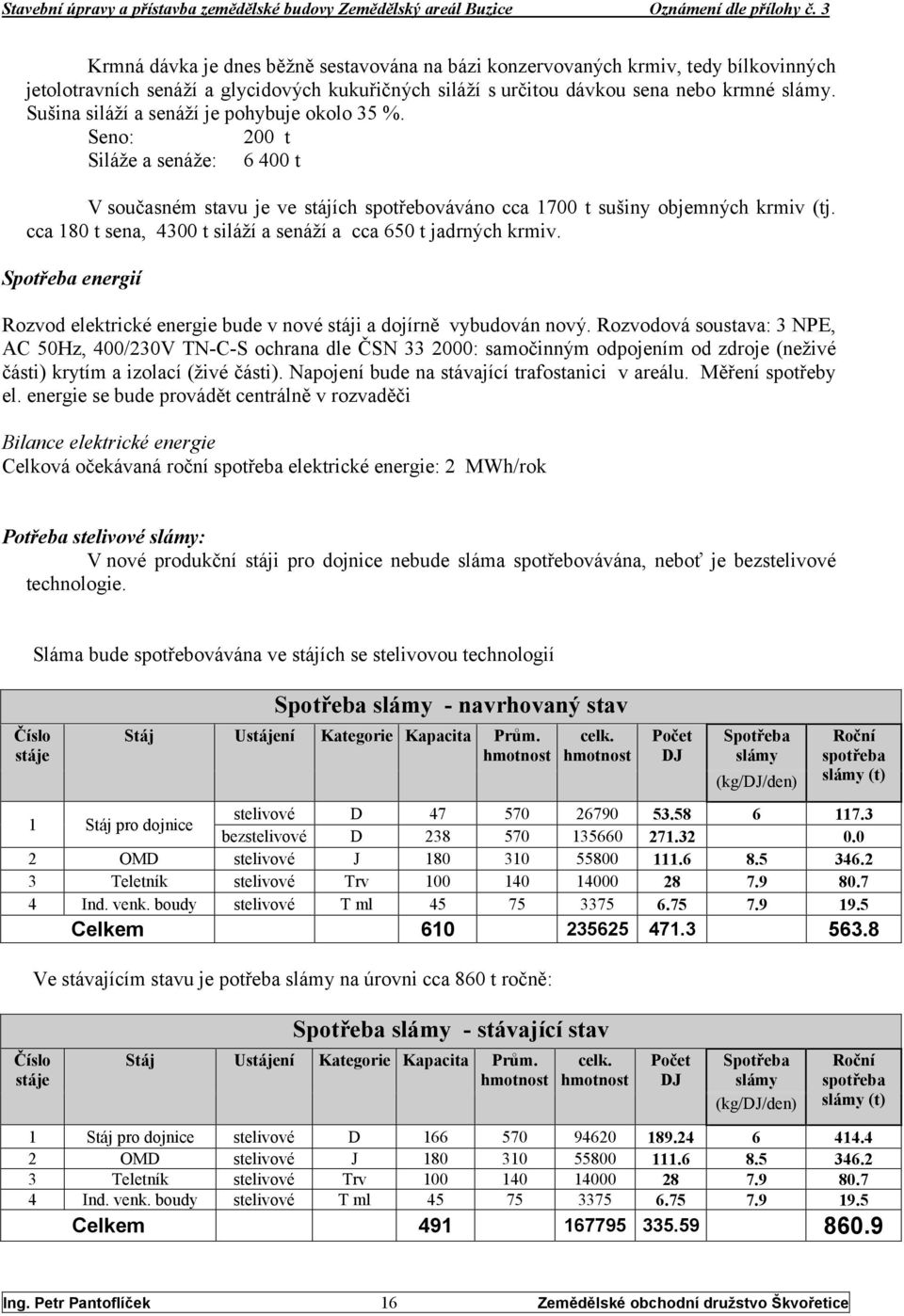 cca 180 t sena, 4300 t siláží a senáží a cca 650 t jadrných krmiv. Spotřeba energií Rozvod elektrické energie bude v nové stáji a dojírně vybudován nový.