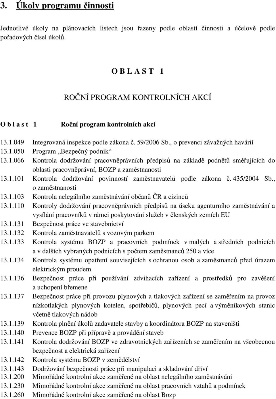 1.066 Kontrola dodržování pracovněprávních předpisů na základě podnětů směřujících do oblasti pracovněprávní, BOZP a zaměstnanosti 13.1.101 Kontrola dodržování povinností zaměstnavatelů podle zákona č.