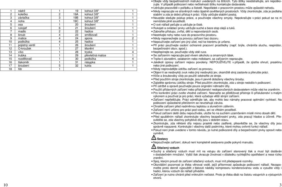 podložka 4 16 tlakoměr 1 31 násypka 1 17 šroubení 5 32 kukla 1 18 filtr 1 Dbejte vždy bezpečnostních instrukcí uvedených na štítcích. Tyto štítky neodstraňujte, ani nepoškozujte.
