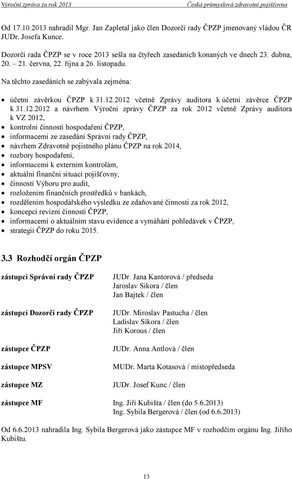 2012 včetně Zprávy auditora k účetní závěrce ČPZP k 31.12.2012 a návrhem Výroční zprávy ČPZP za rok 2012 včetně Zprávy auditora k VZ 2012, kontrolní činností hospodaření ČPZP, informacemi ze zasedání