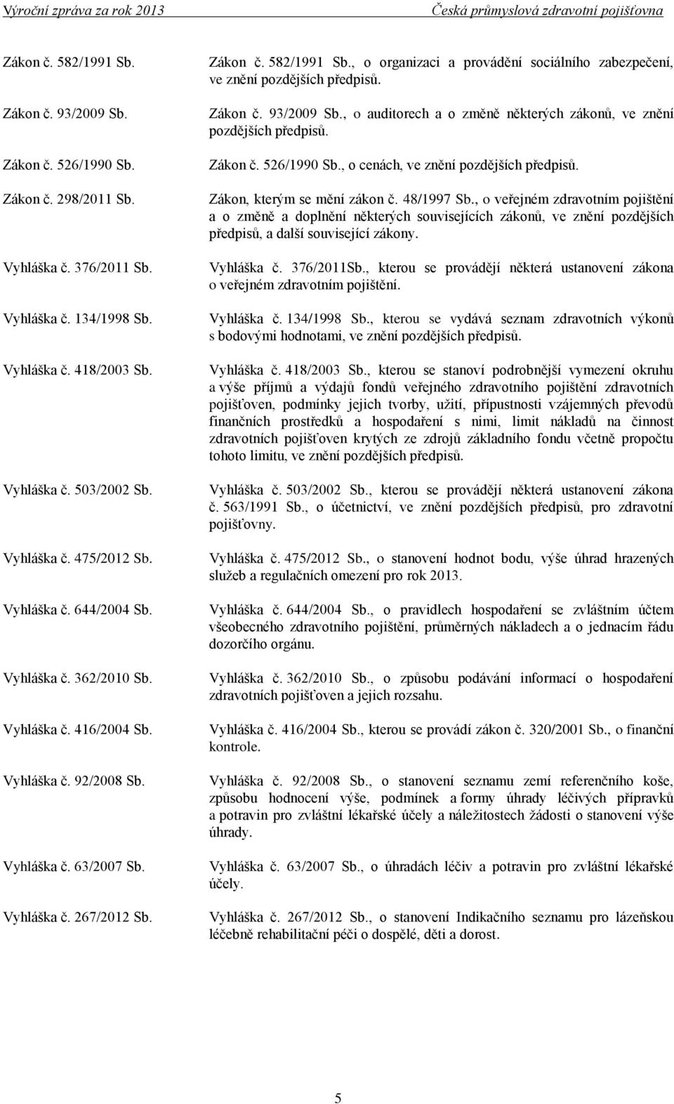 , o organizaci a provádění sociálního zabezpečení, ve znění pozdějších předpisů. Zákon č. 93/2009 Sb., o auditorech a o změně některých zákonů, ve znění pozdějších předpisů. Zákon č. 526/1990 Sb.