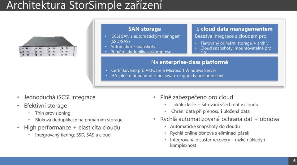 mountovatelné pro DR Jednoduchá iscsi integrace Efektivní storage Thin provisioning Bloková deduplikace na primárním storage High performance + elasticita cloudu Integrovaný tiering: SSD, SAS a cloud