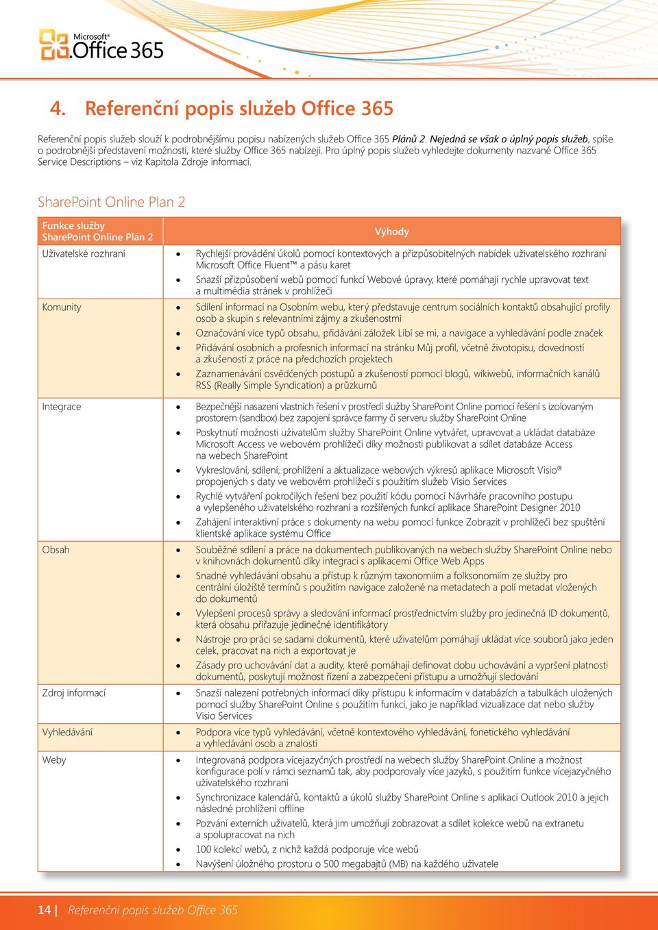 Pr úplný ppis služeb vyhledejte dkumenty nazvané Offi ce 365 Service Descriptins viz Kapitla Zdrje infrmací.