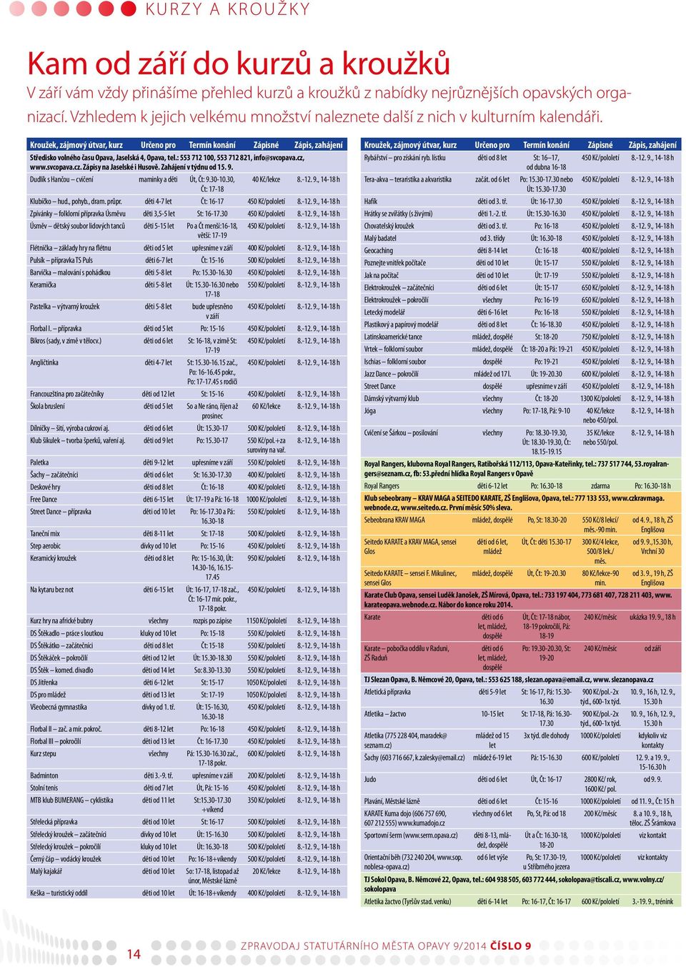 Kroužek, zájmový útvar, kurz Určeno pro Termín konání Zápisné Zápis, zahájení Středisko volného času Opava, Jaselská 4, Opava, tel.: 553 712 100, 553 712 821, info@svcopava.cz,