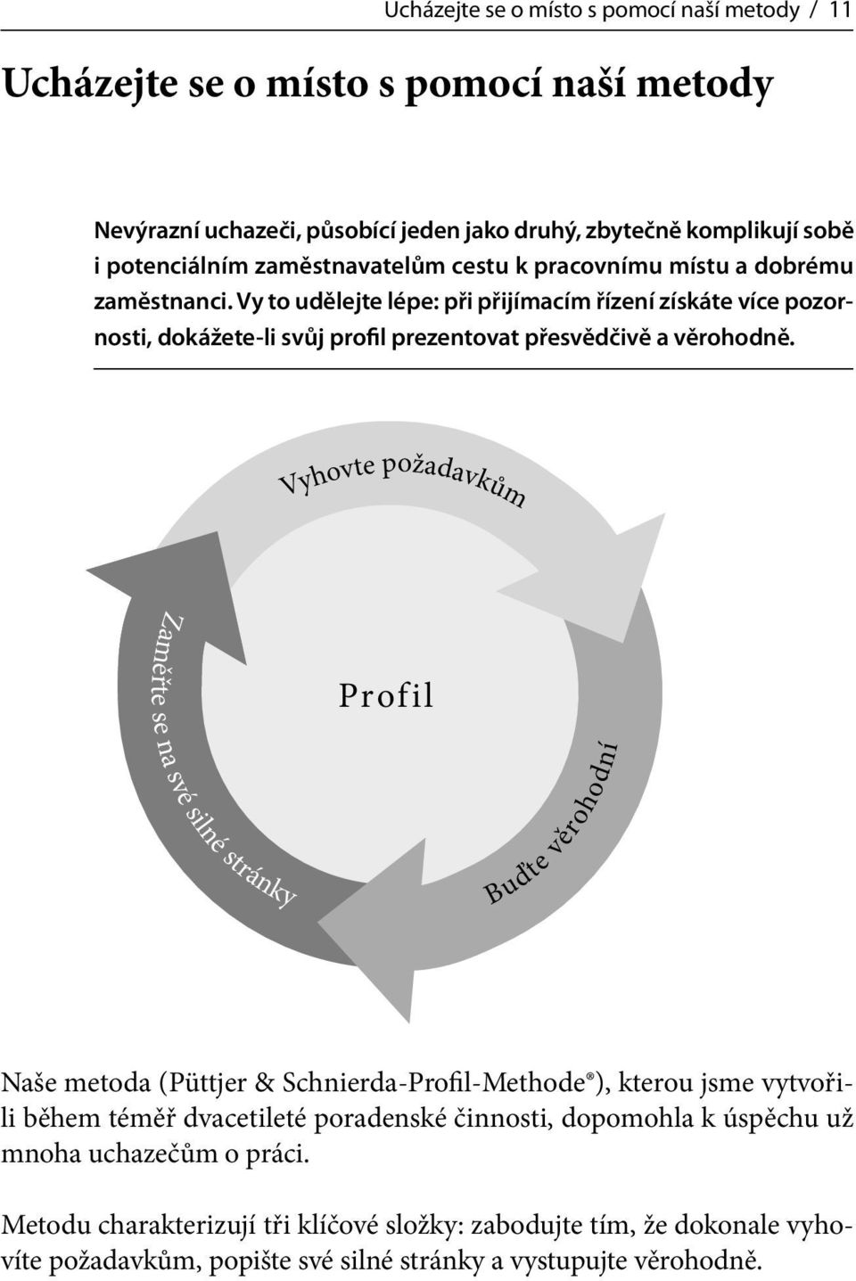 Vy to udělejte lépe: při přijímacím řízení získáte více pozornosti, dokážete-li svůj profil prezentovat přesvědčivě a věrohodně.