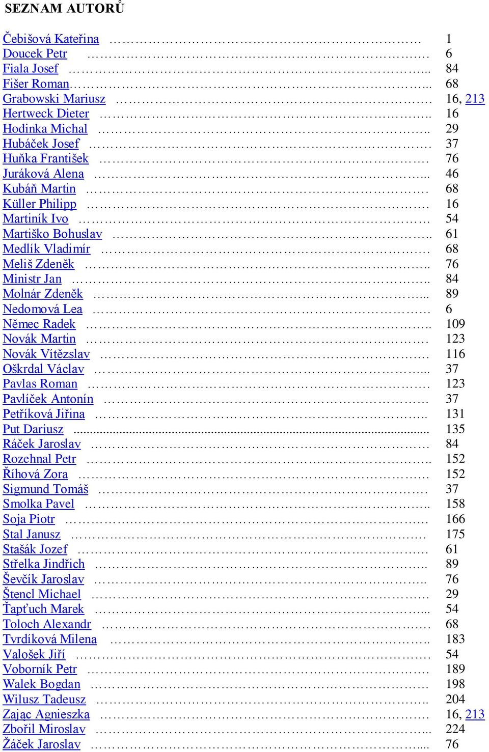 . 109 Novák Martin. 123 Novák Vítězslav. 116 Ońkrdal Václav... 37 Pavlas Roman. 123 Pavlíček Antonín 37 Petříková Jiřina.. 131 Put Dariusz... 135 Ráček Jaroslav 84 Rozehnal Petr.