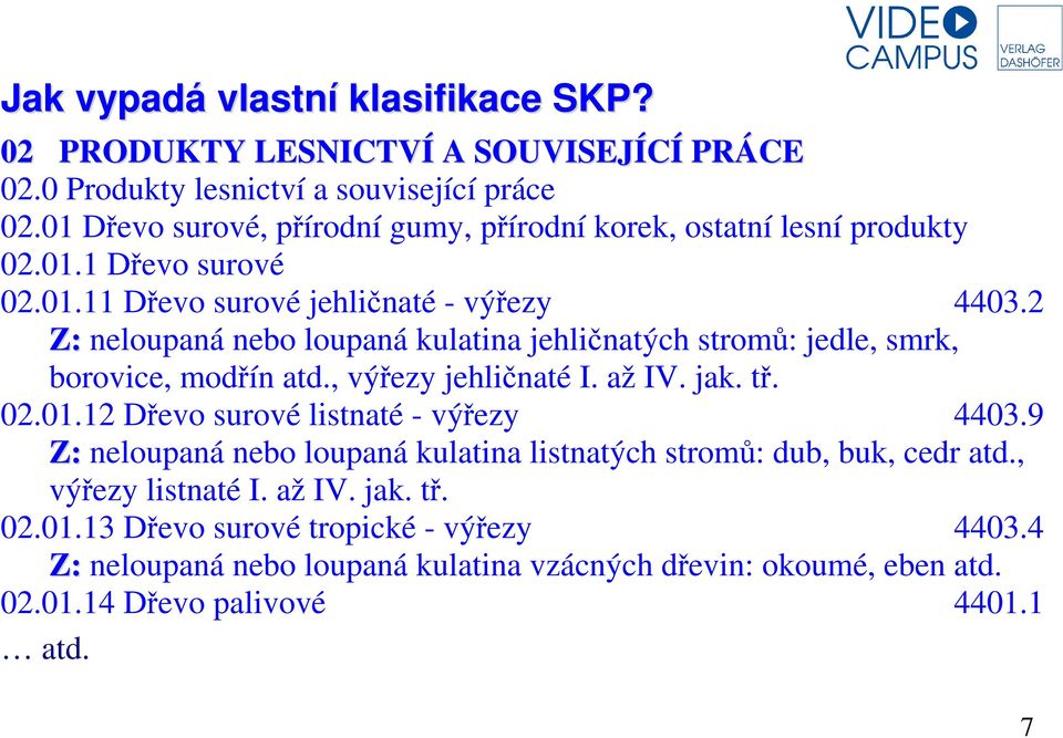 2 Z: neloupaná nebo loupaná kulatina jehličnatých stromů: jedle, smrk, borovice, modřín atd., výřezy jehličnaté I. až IV. jak. tř. 02.01.12 Dřevo surové listnaté - výřezy 4403.