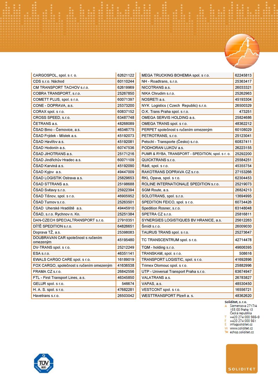 K. Trans Praha spol. s r.o. 473251 CROSS SPEED, s.r.o. 63487748 OMEGA SERVIS HOLDING a.s. 25824686 ČETRANS a.s. 48268089 OMEGA TRANS spol. s r.o. 48362212 ČSAD Brno - Černovice, a.s. 46346775 PERPET společnost s ručením omezeným 60108029 ČSAD Frýdek - Místek a.