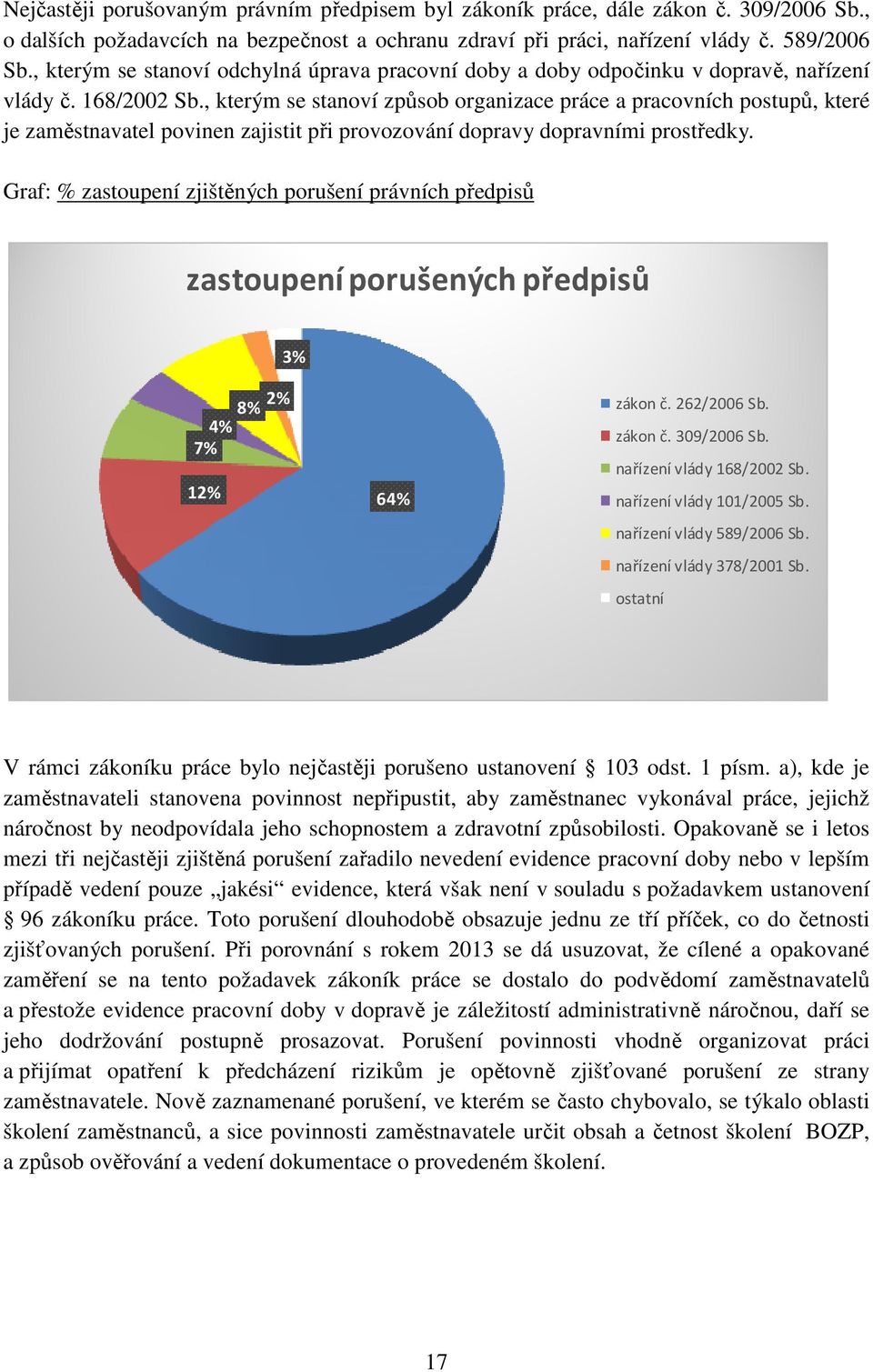 , kterým se stanoví způsob organizace práce a pracovních postupů, které je zaměstnavatel povinen zajistit při provozování dopravy dopravními prostředky.