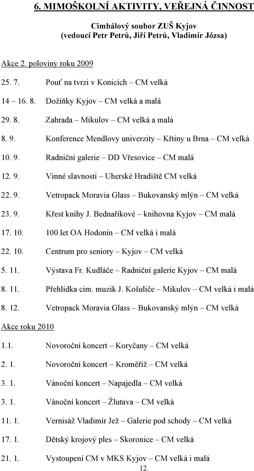 9. Vetropack Moravia Glass Bukovanský mlýn CM velká 23. 9. Křest knihy J. Bednaříkové knihovna Kyjov CM malá 17. 10. 100 let OA Hodonín CM velká i malá 22. 10. Centrum pro seniory Kyjov CM velká 5.