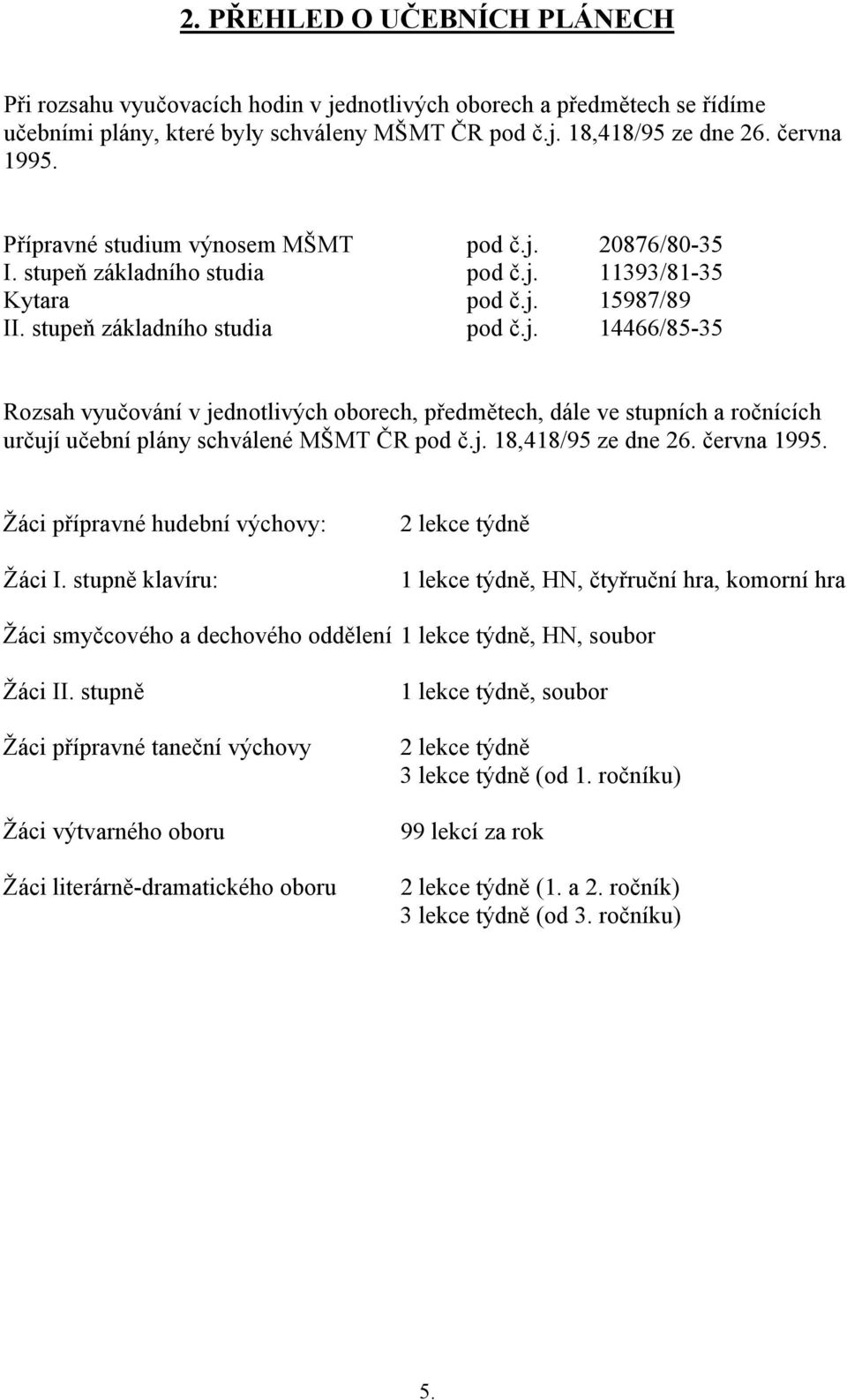 j. 18,418/95 ze dne 26. června 1995. Žáci přípravné hudební výchovy: Žáci I.