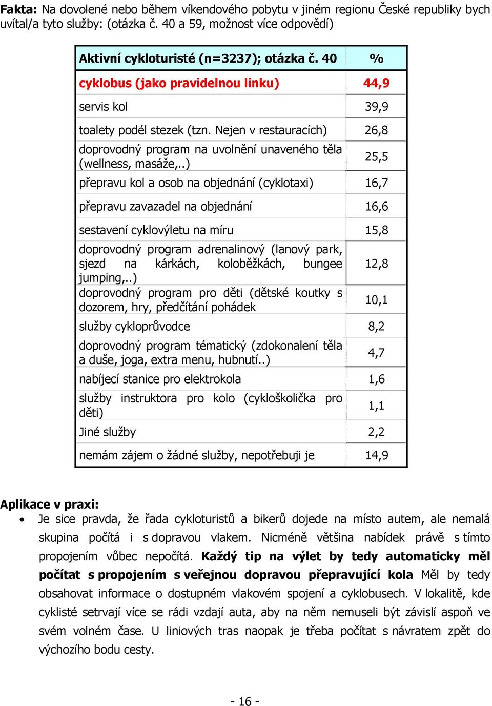 .) 25,5 přepravu kol a osob na objednání (cyklotaxi) 16,7 přepravu zavazadel na objednání 16,6 sestavení cyklovýletu na míru 15,8 doprovodný program adrenalinový (lanový park, sjezd na kárkách,