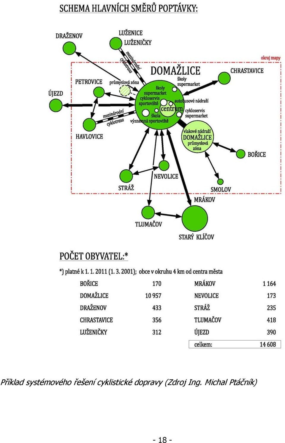 dopravy (Zdroj Ing.