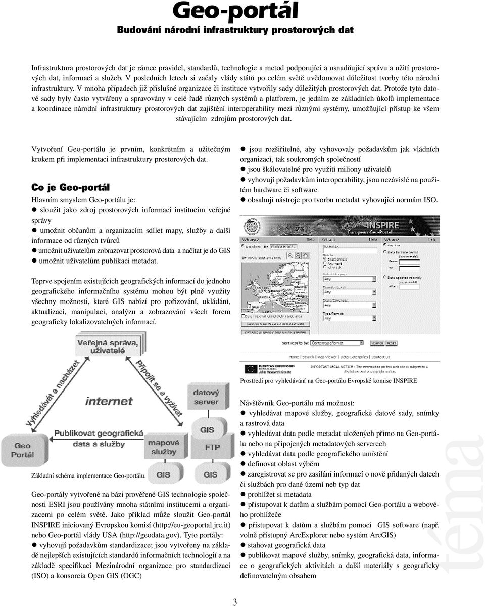 V mnoha případech již příslušné organizace či instituce vytvořily sady důležitých prostorových dat.