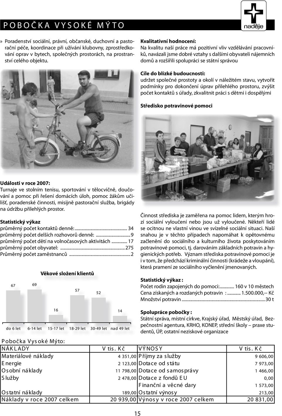 Kvalitativní hodnocení: Na kvalitu naší práce má pozitivní vliv vzdělávání pracovníků, navázali jsme dobré vztahy s dalšími obyvateli nájemních domů a rozšířili spolupráci se státní správou Cíle do