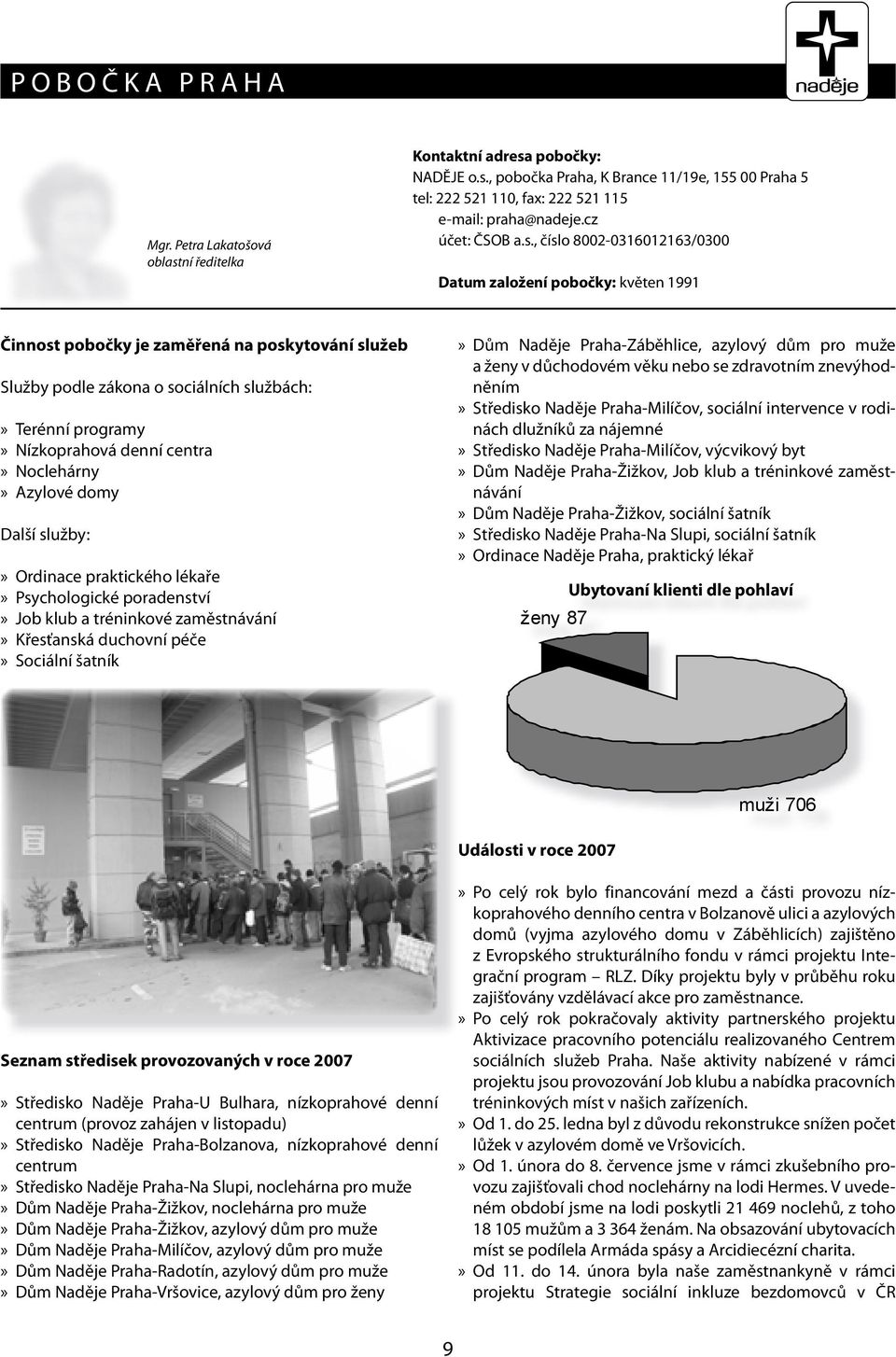 , číslo 8002-0316012163/0300 Datum založení pobočky: květen 1991 Činnost pobočky je zaměřená na poskytování služeb Služby podle zákona o sociálních službách:» Terénní programy» Nízkoprahová denní