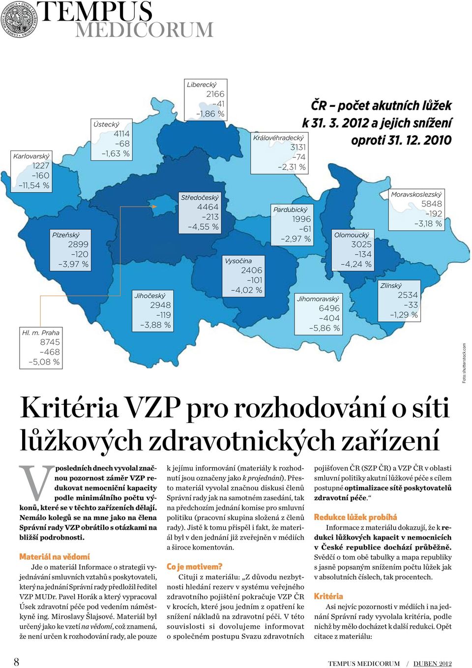 počtu výkonů, které se v těchto zařízeních dělají. Nemálo kolegů se na mne jako na člena Správní rady VZP obrátilo s otázkami na bližší podrobnosti.