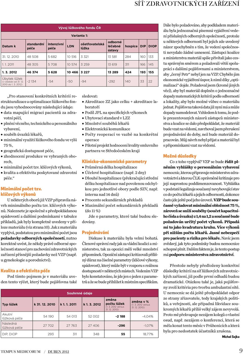 vybraných oborech, minimální počet tzv. klíčových výkonů, kvalita a efektivita poskytované zdravotní péče. Minimální počet tzv.