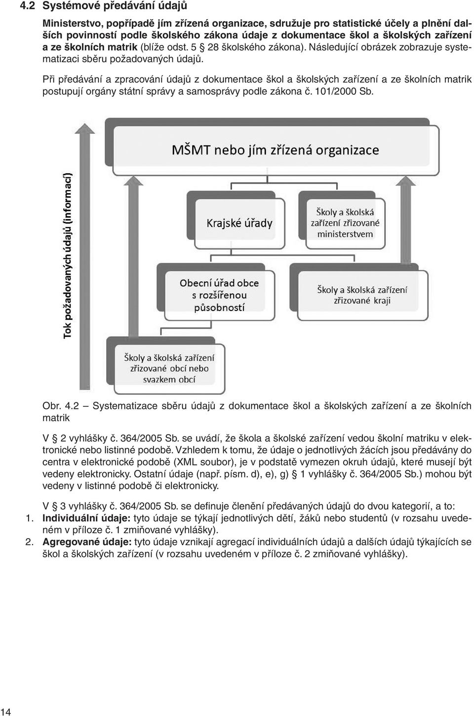 Při předávání a zpracování údajů z dokumentace škol a školských zařízení a ze školních matrik postupují orgány státní správy a samosprávy podle zákona č. 101/2000 Sb. Obr. 4.