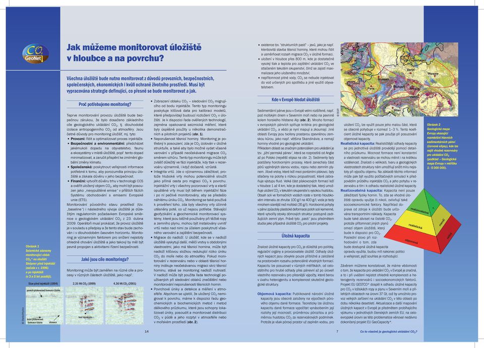 dlouhodobé izolace antropogenního CO2 od atmosféry. Jsou četné důvody pro monitoring úložišť, mj. tyto: Provozní: řídit a optimalizovat proces injektáže.