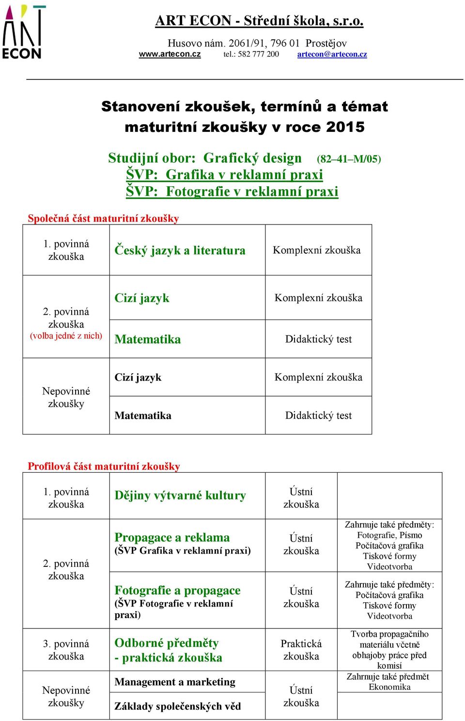 povinná zkouška (volba jedné z nich) Cizí jazyk Matematika Komplexní zkouška Didaktický test Nepovinné zkoušky Cizí jazyk Matematika Komplexní zkouška Didaktický test Profilová část maturitní zkoušky