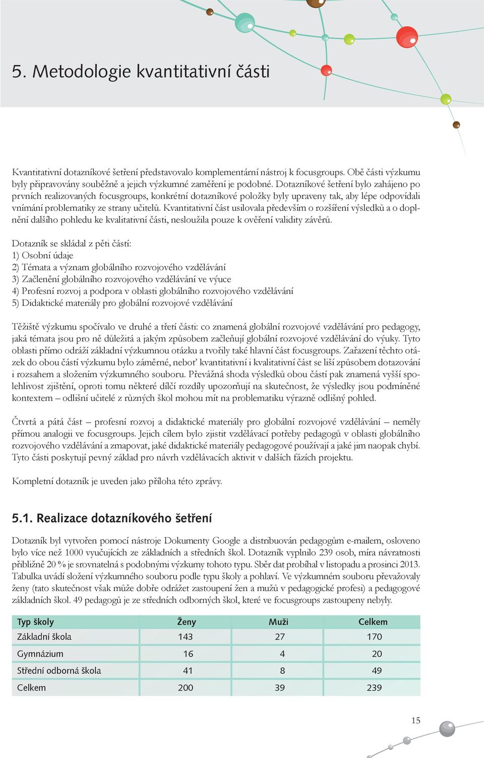 Dotazníkové šetření bylo zahájeno po prvních realizovaných focusgroups, konkrétní dotazníkové položky byly upraveny tak, aby lépe odpovídali vnímání problematiky ze strany učitelů.