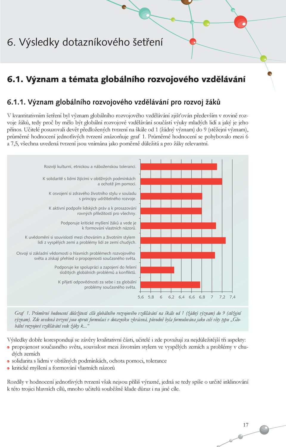 1. Význam globálního rozvojového vzdělávání pro rozvoj žáků V kvantitativním šetření byl význam globálního rozvojového vzdělávání zjišťován především v rovině rozvoje žáků, tedy proč by mělo být