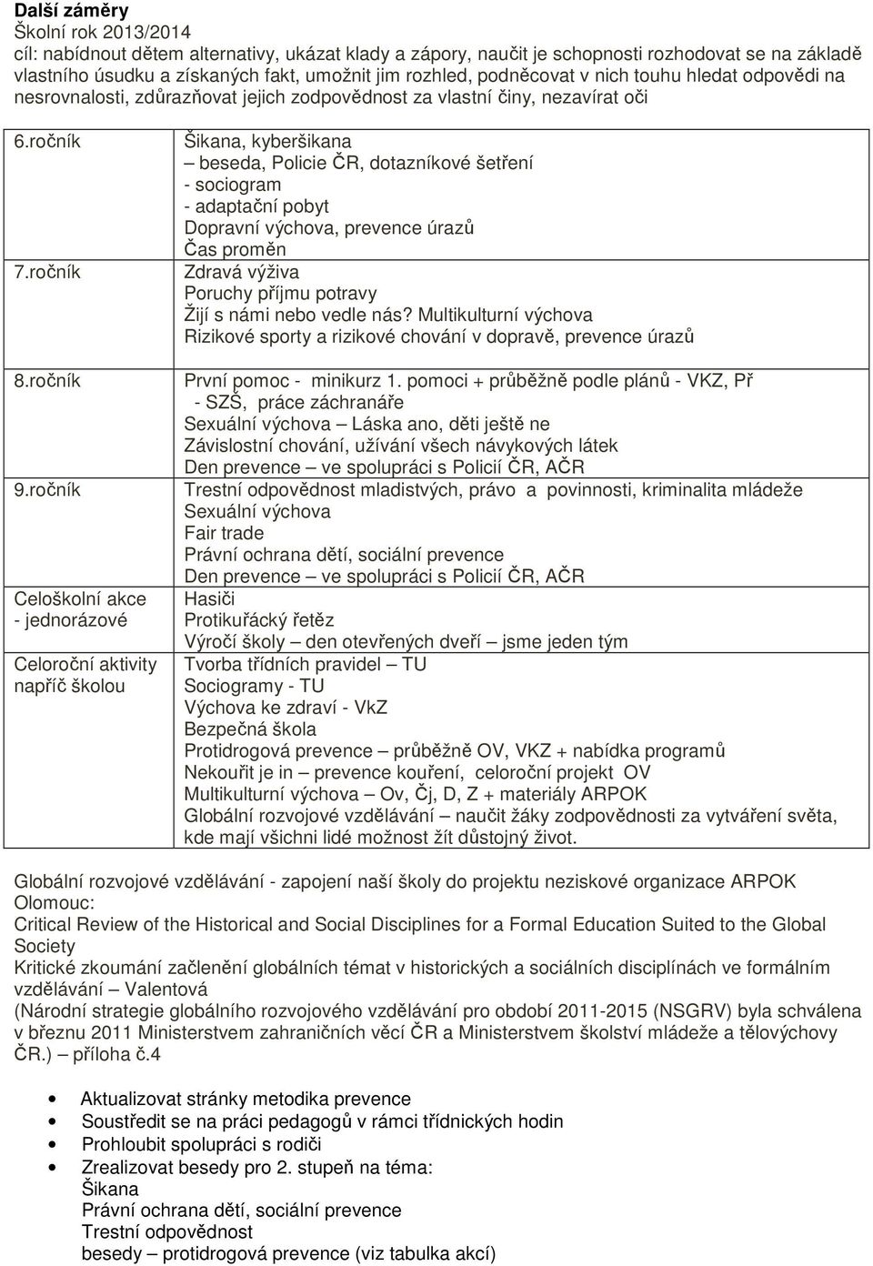 ročník Celoškolní akce - jednorázové Celoroční aktivity napříč školou Šikana, kyberšikana beseda, Policie ČR, dotazníkové šetření - sociogram - adaptační pobyt Dopravní výchova, prevence úrazů Čas