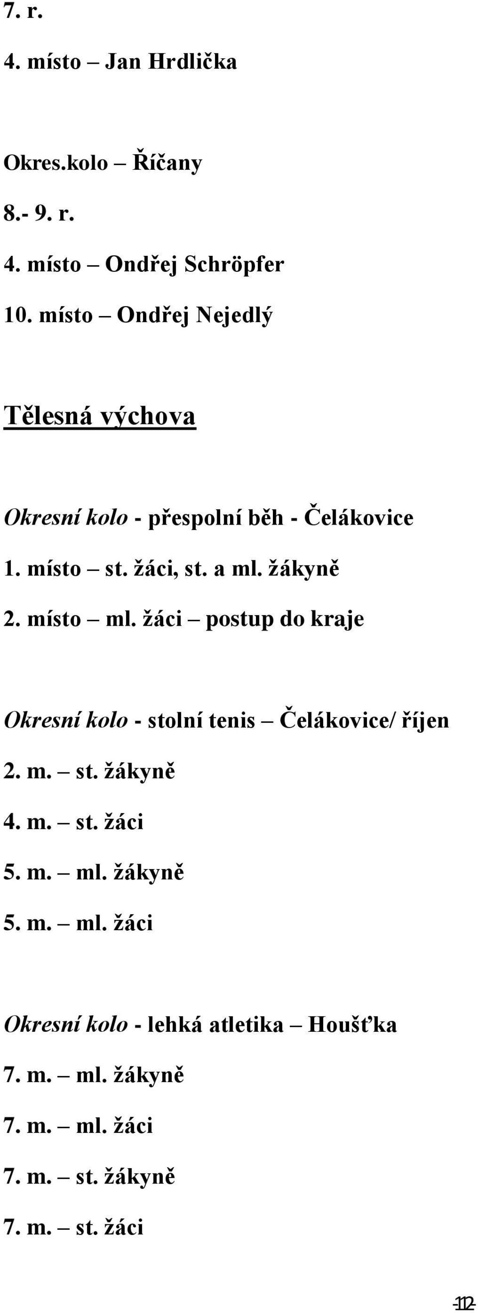 žákyně 2. místo ml. žáci postup do kraje Okresní kolo - stolní tenis Čelákovice/ říjen 2. m. st. žákyně 4. m. st. žáci 5.