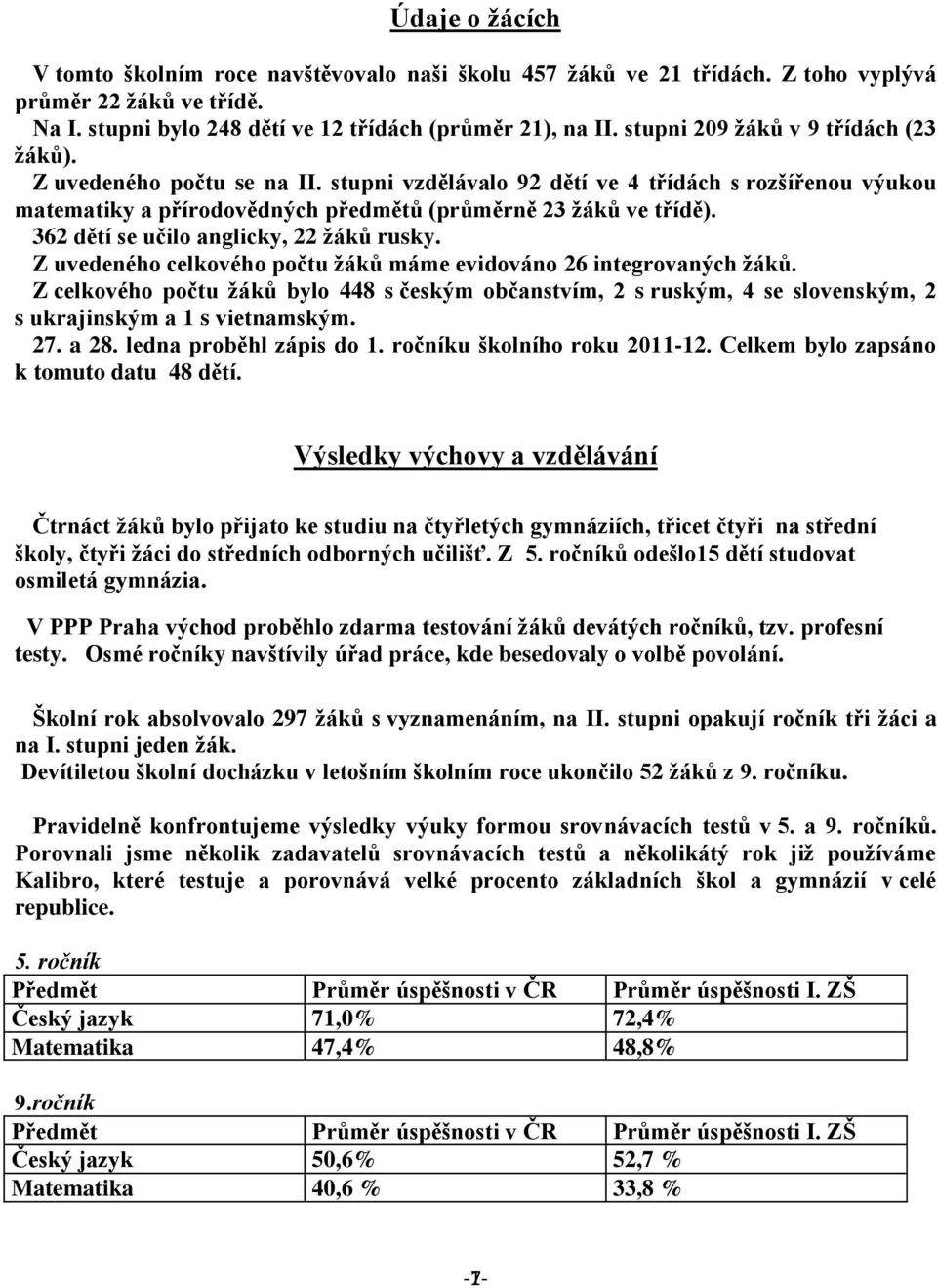 362 dětí se učilo anglicky, 22 žáků rusky. Z uvedeného celkového počtu žáků máme evidováno 26 integrovaných žáků.